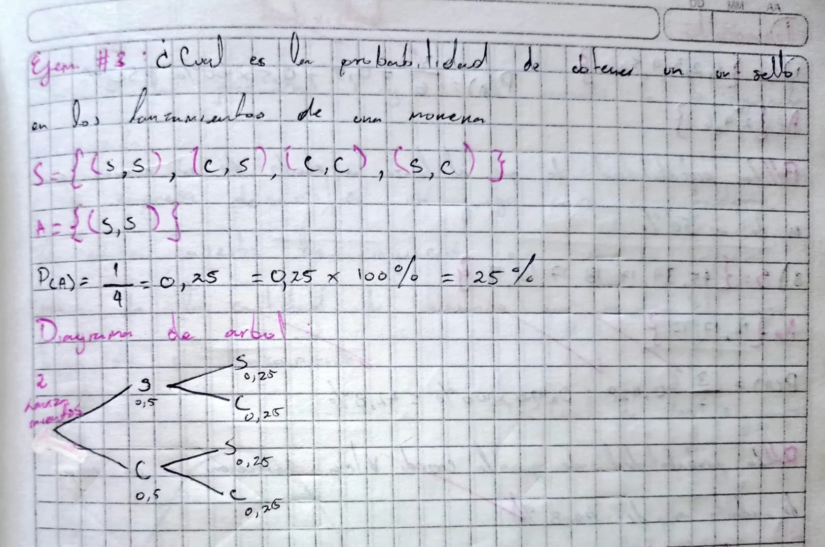 Postab liderd
Simple - Regle de lapece
$P(A) = \frac{n(A)}{n(G)}$
A Casos favorables
S- Espace muestral
Ejemplo:
Exemplo ¿Cual es la prob