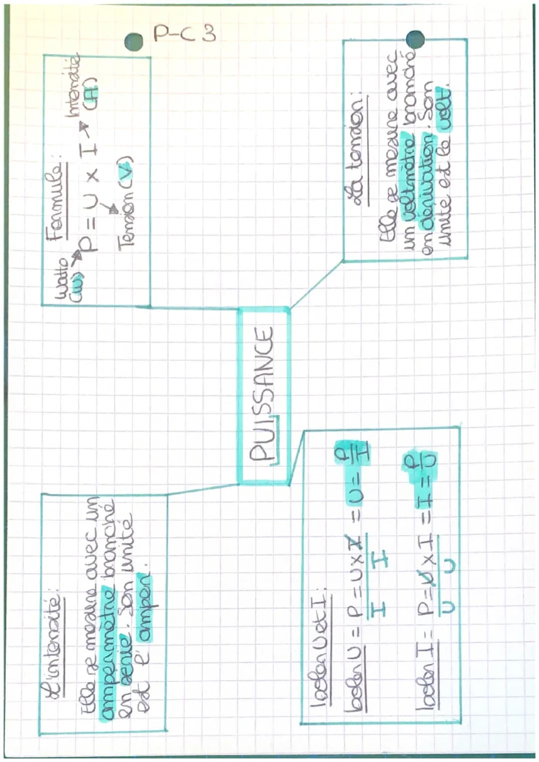 L'intensité:
Elle se mosune avec un
ampermetre branché
en benie. Son unite
est e' ampen.
Watto Formule.
Intonate
P=UXI (A)
Temion (V)
P-C