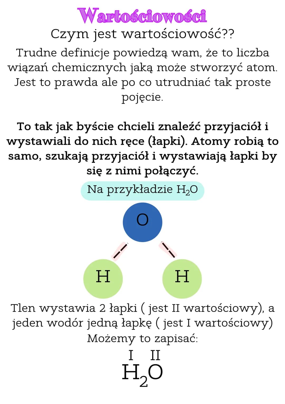 # Wartościowości
Czym jest wartościowość??
Trudne definicje powiedzą wam, że to liczba
wiązań chemicznych jaką może stworzyć atom.
Jest to