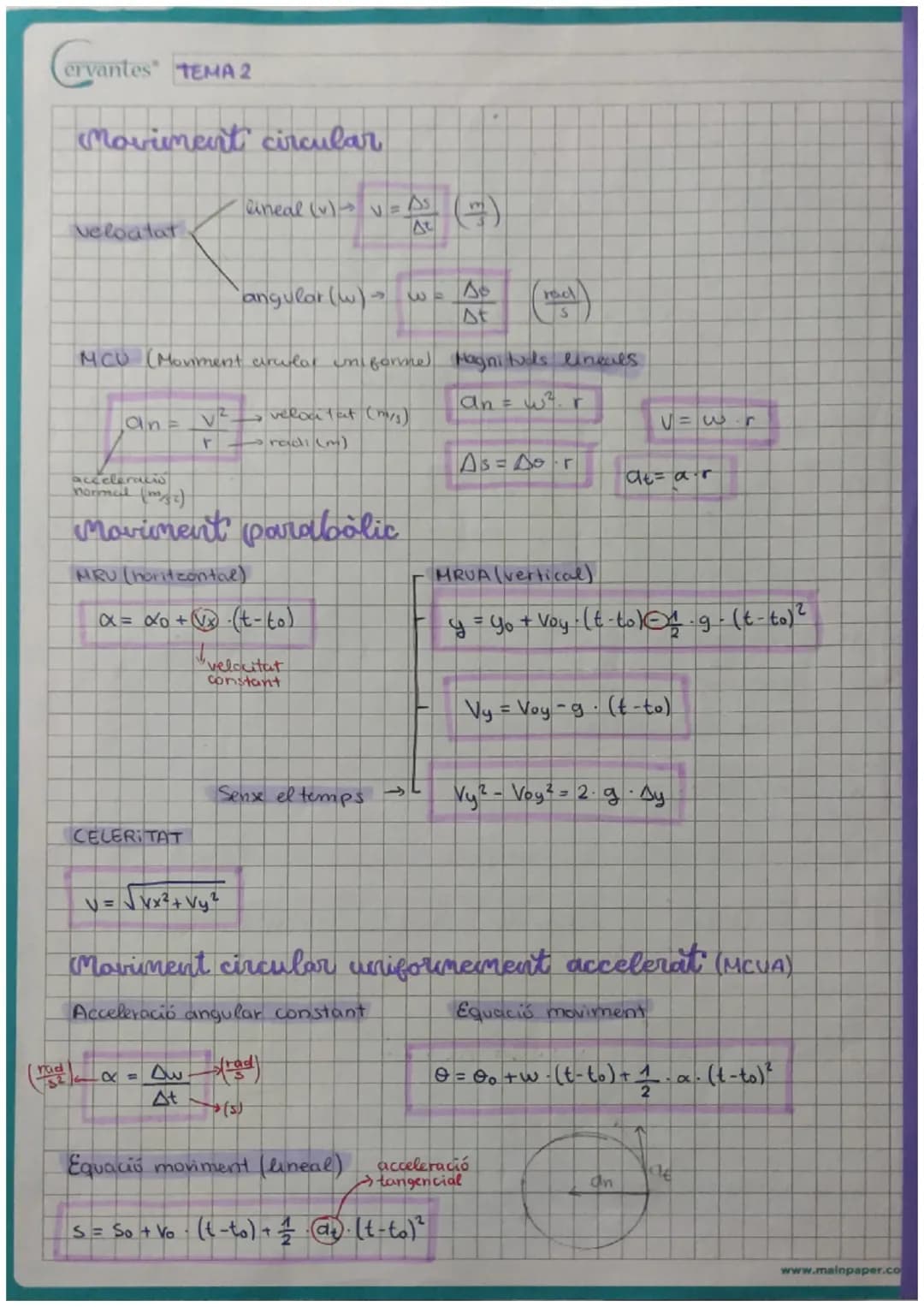 Cervantes TEMA 2
# Moviment circular
veloatat
Cineal (v) = $\frac{As}{At}$ $(\frac{m}{s})$
`angular (w) w = $\frac{so}{At}$ $(\frac{rad}