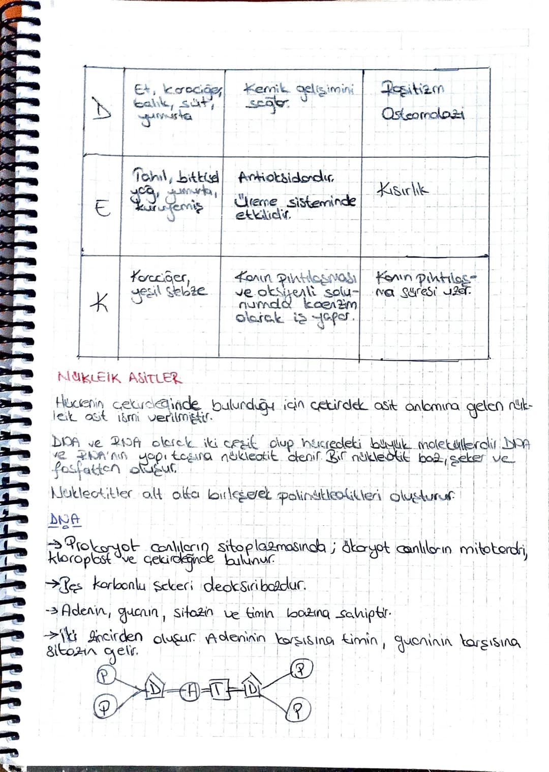 -ENZIMLER-
Bir kimyasal reaksiyonun gerçekleşmesi için dışarıdın alınması gereken minimuro
enegi miktarına aktivasyon enerjisi denir.
• Kat