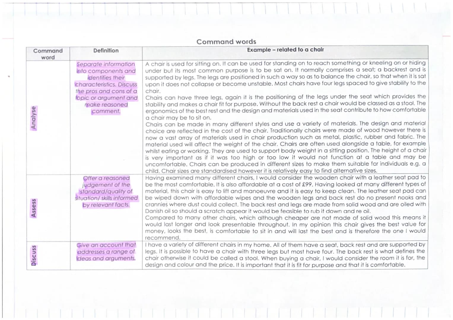 Command words
Command
word
Analyse
Assess
Discuss
Definition
Separate information
into components and
identifies their
characteristics