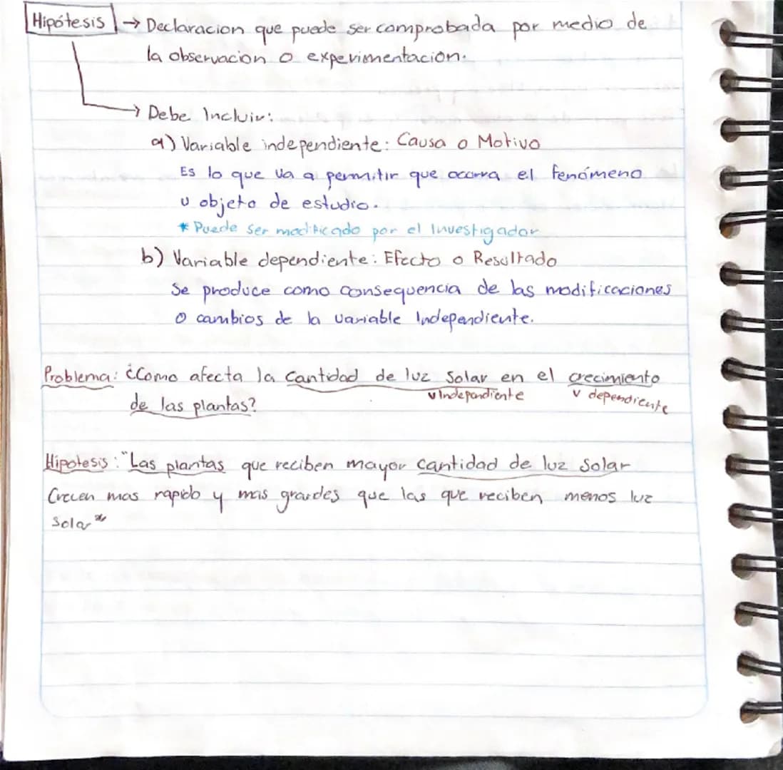 Hipótesis Declaracion que puede ser comprobada por medio de
la observacion o experimentacion.
Debe Incluir:
9) Variable independiente: Cau