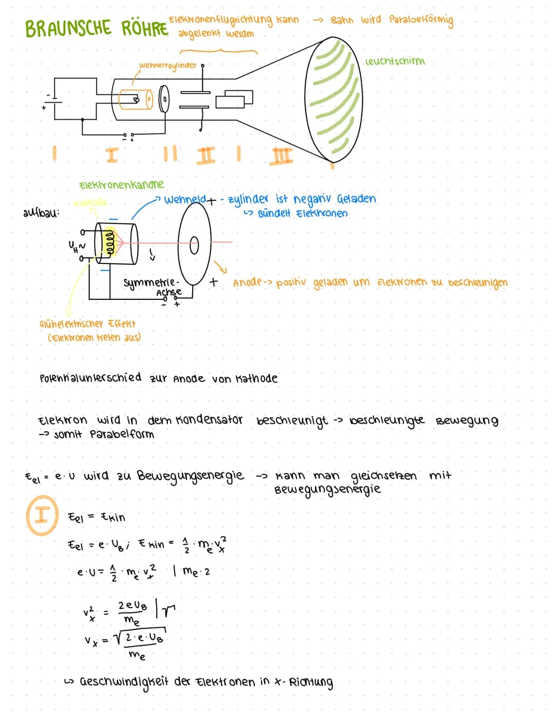# ELEKTROMAGNETISCHE FOLGEN
## 1.1. Elektrische Feldstärke und el. Potential
Gravitationsfeld
→ Massen
Exishert um Körper mit nasse
*