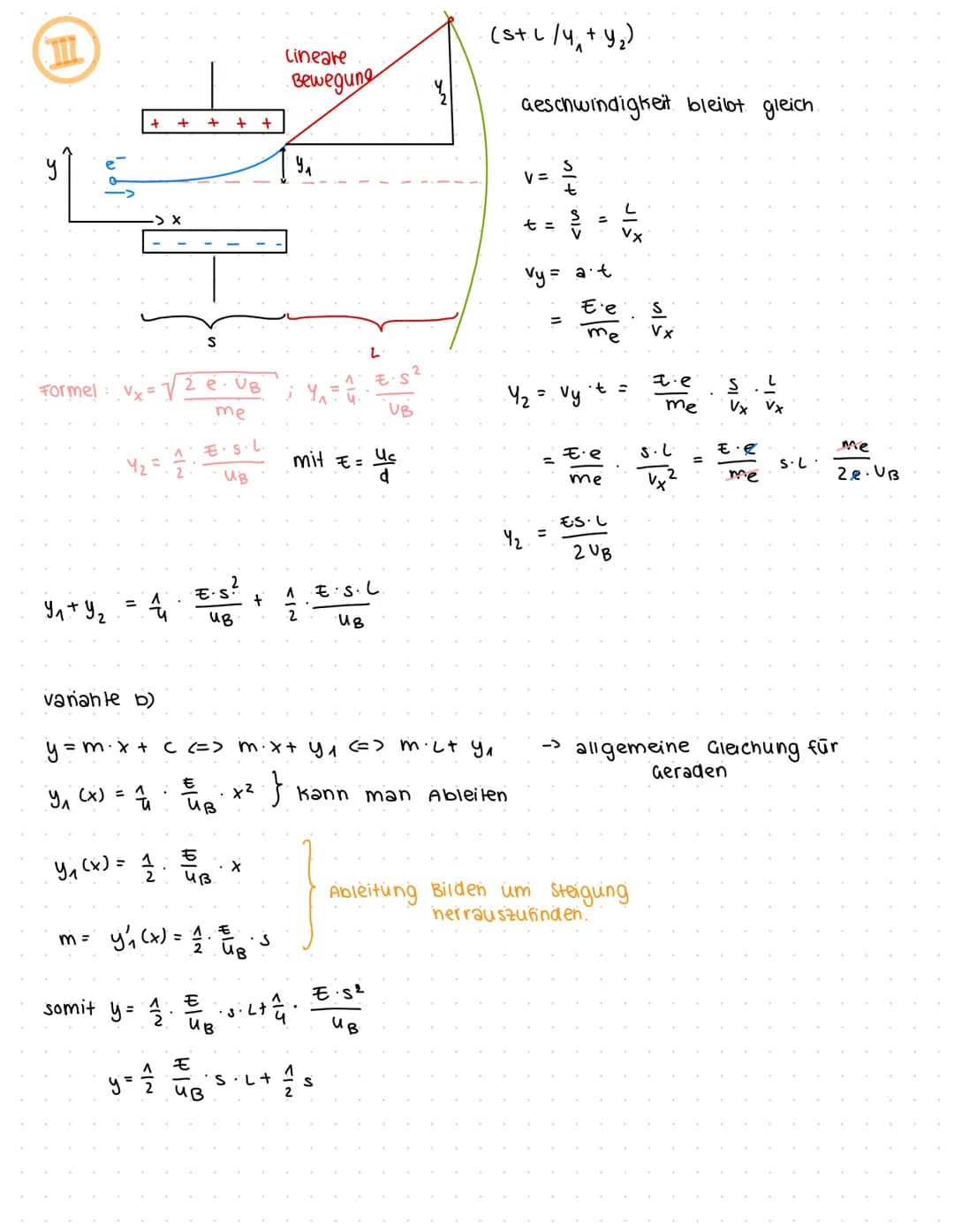# ELEKTROMAGNETISCHE FOLGEN
## 1.1. Elektrische Feldstärke und el. Potential
Gravitationsfeld
→ Massen
Exishert um Körper mit nasse
*
