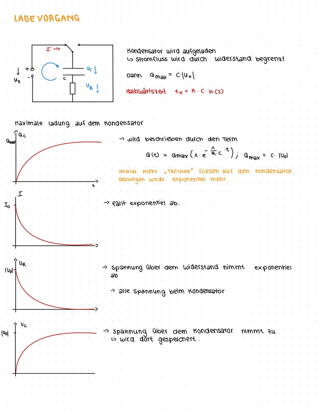 # ELEKTROMAGNETISCHE FOLGEN
## 1.1. Elektrische Feldstärke und el. Potential
Gravitationsfeld
→ Massen
Exishert um Körper mit nasse
*