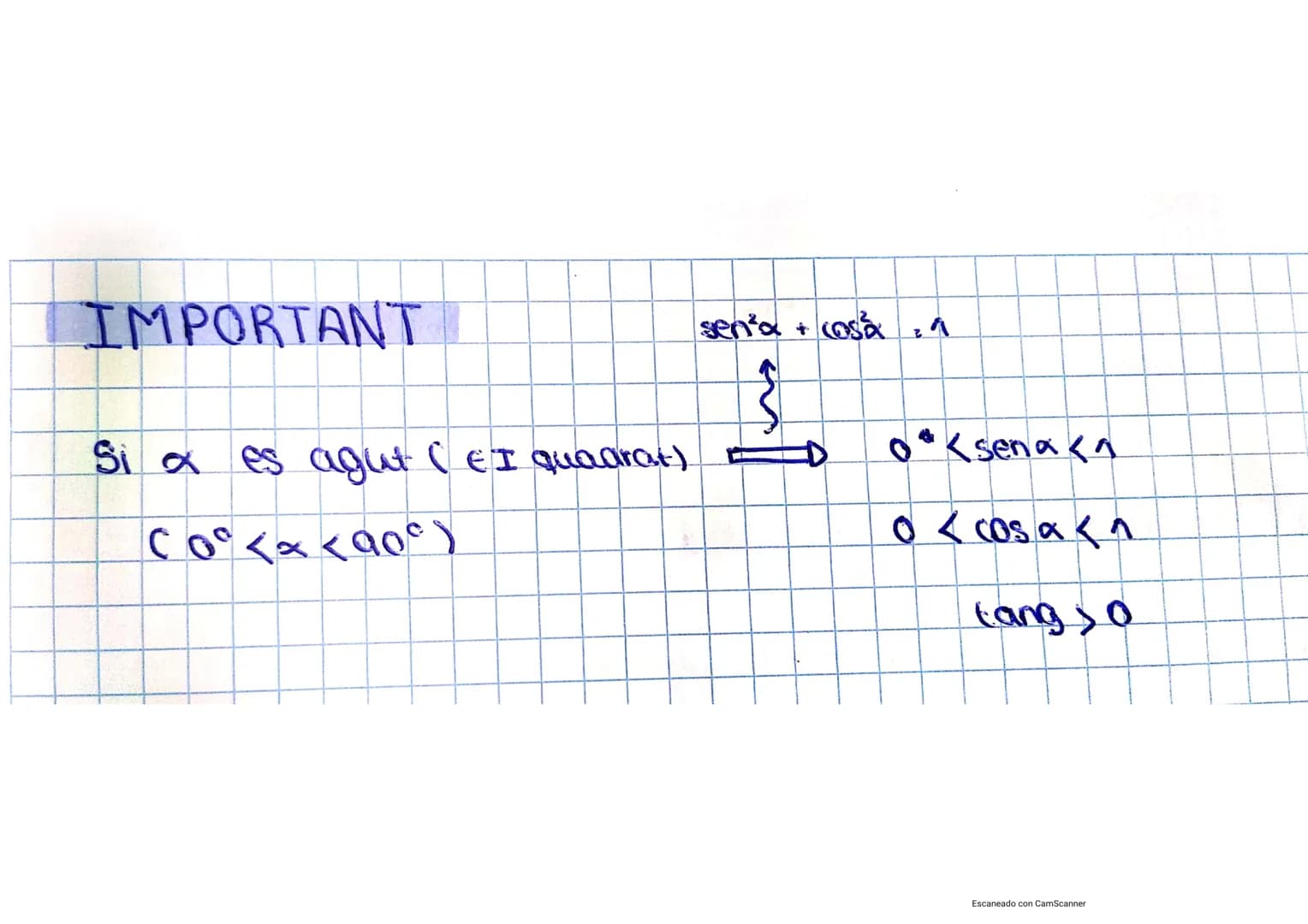 # TRIGONOMETRIA I NOMBRES COMPLEXOS
UNITAT 4: RESOLUCIÓ DE TRIANGLES
$(\text{Sina})^2$: $\sin^2x$
$(\cos x)^2$: $\cos^2x$
$(\text{tanga})^