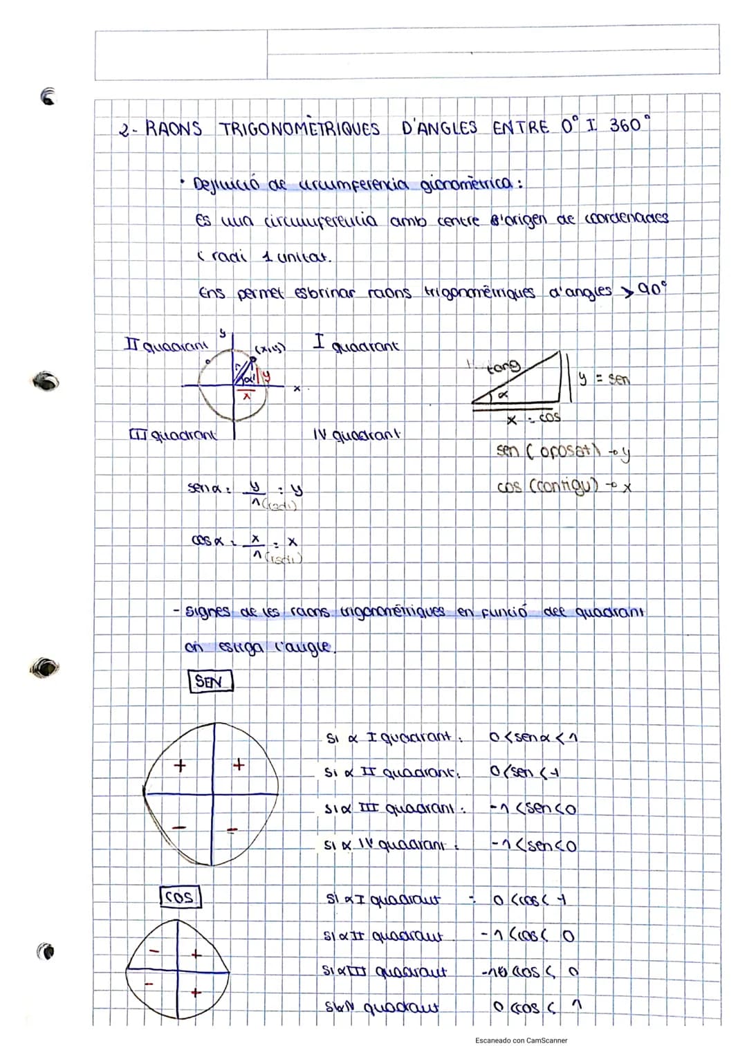 # TRIGONOMETRIA I NOMBRES COMPLEXOS
UNITAT 4: RESOLUCIÓ DE TRIANGLES
$(\text{Sina})^2$: $\sin^2x$
$(\cos x)^2$: $\cos^2x$
$(\text{tanga})^