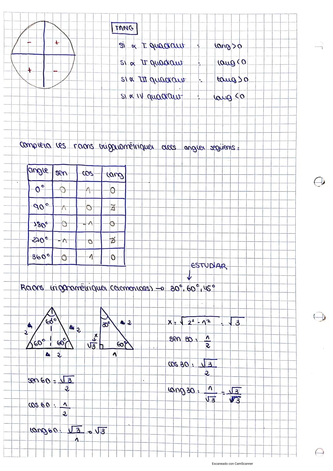 # TRIGONOMETRIA I NOMBRES COMPLEXOS
UNITAT 4: RESOLUCIÓ DE TRIANGLES
$(\text{Sina})^2$: $\sin^2x$
$(\cos x)^2$: $\cos^2x$
$(\text{tanga})^