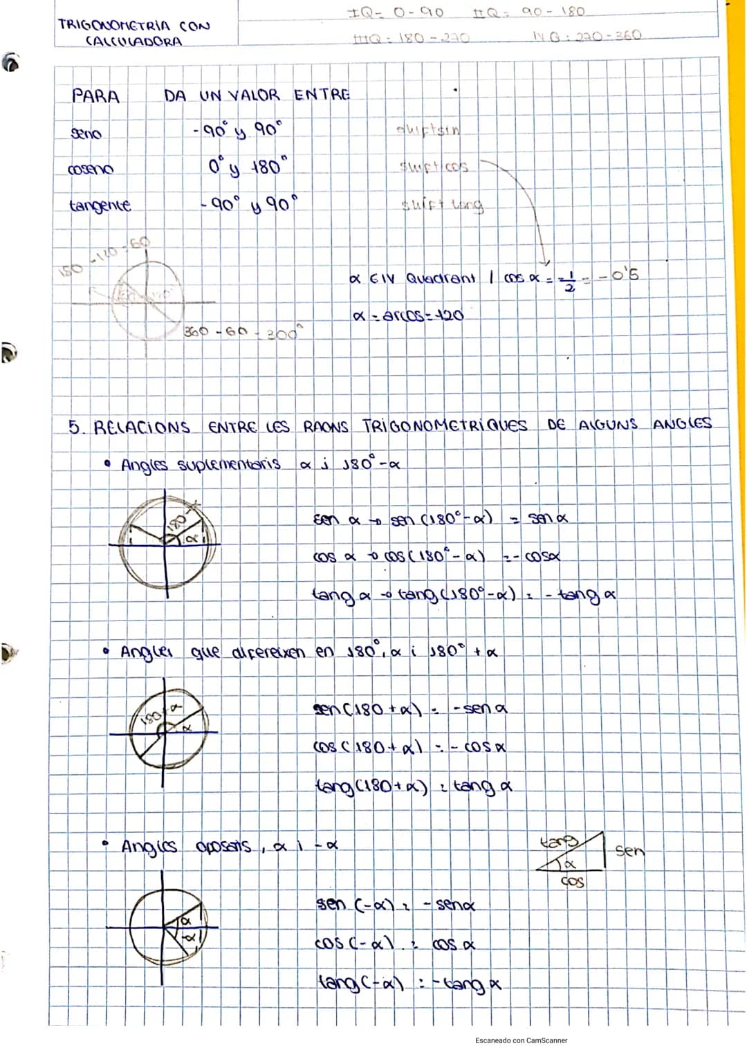 # TRIGONOMETRIA I NOMBRES COMPLEXOS
UNITAT 4: RESOLUCIÓ DE TRIANGLES
$(\text{Sina})^2$: $\sin^2x$
$(\cos x)^2$: $\cos^2x$
$(\text{tanga})^