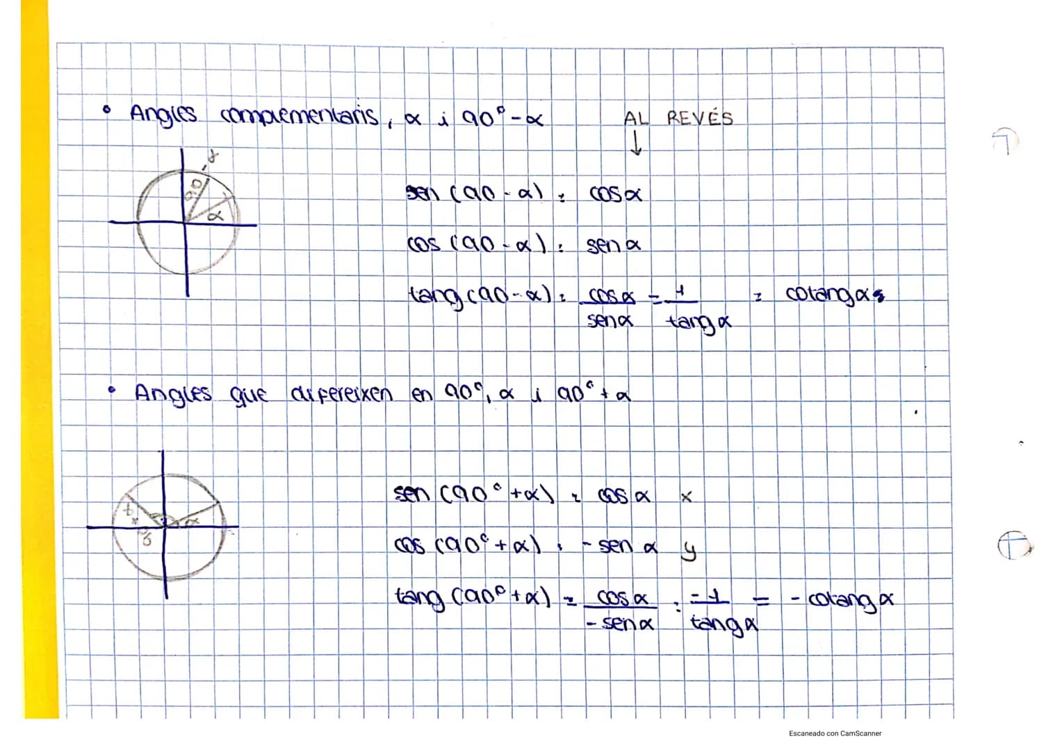 # TRIGONOMETRIA I NOMBRES COMPLEXOS
UNITAT 4: RESOLUCIÓ DE TRIANGLES
$(\text{Sina})^2$: $\sin^2x$
$(\cos x)^2$: $\cos^2x$
$(\text{tanga})^