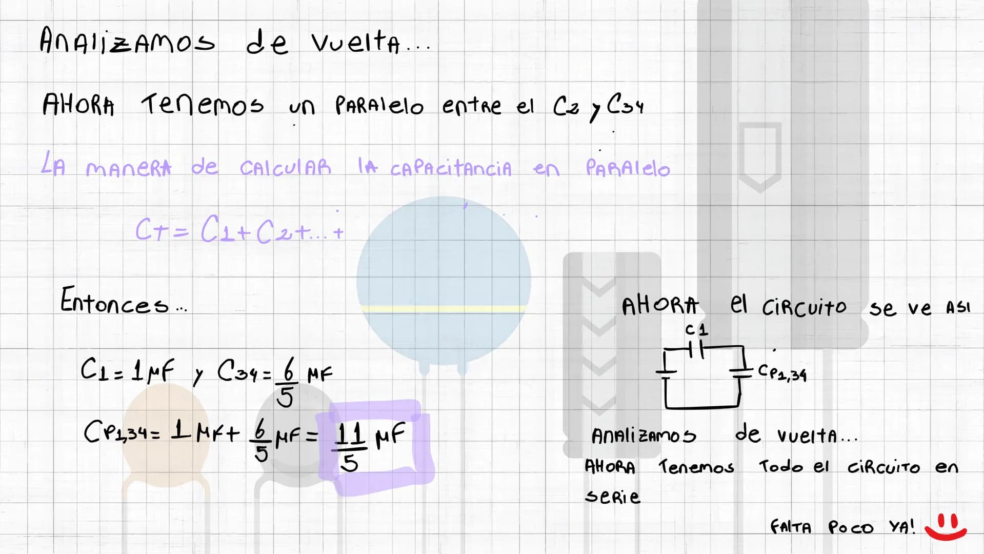# TIPOS DE
CONDENSADORES
* Condensador de papel impregnado
* Condensador de papel metalizado
* Condensador de plástico
* Condensado