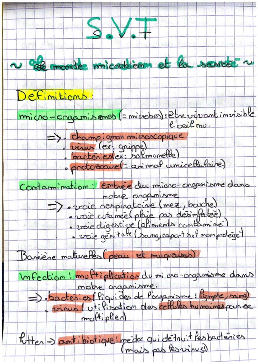 S.V.T
~ ole monde microbiemm et la santoi~
Defimitioms
micro-ongamisomes (= microbes): être vivant invisible
l'oeil mu.
=> champigman mi