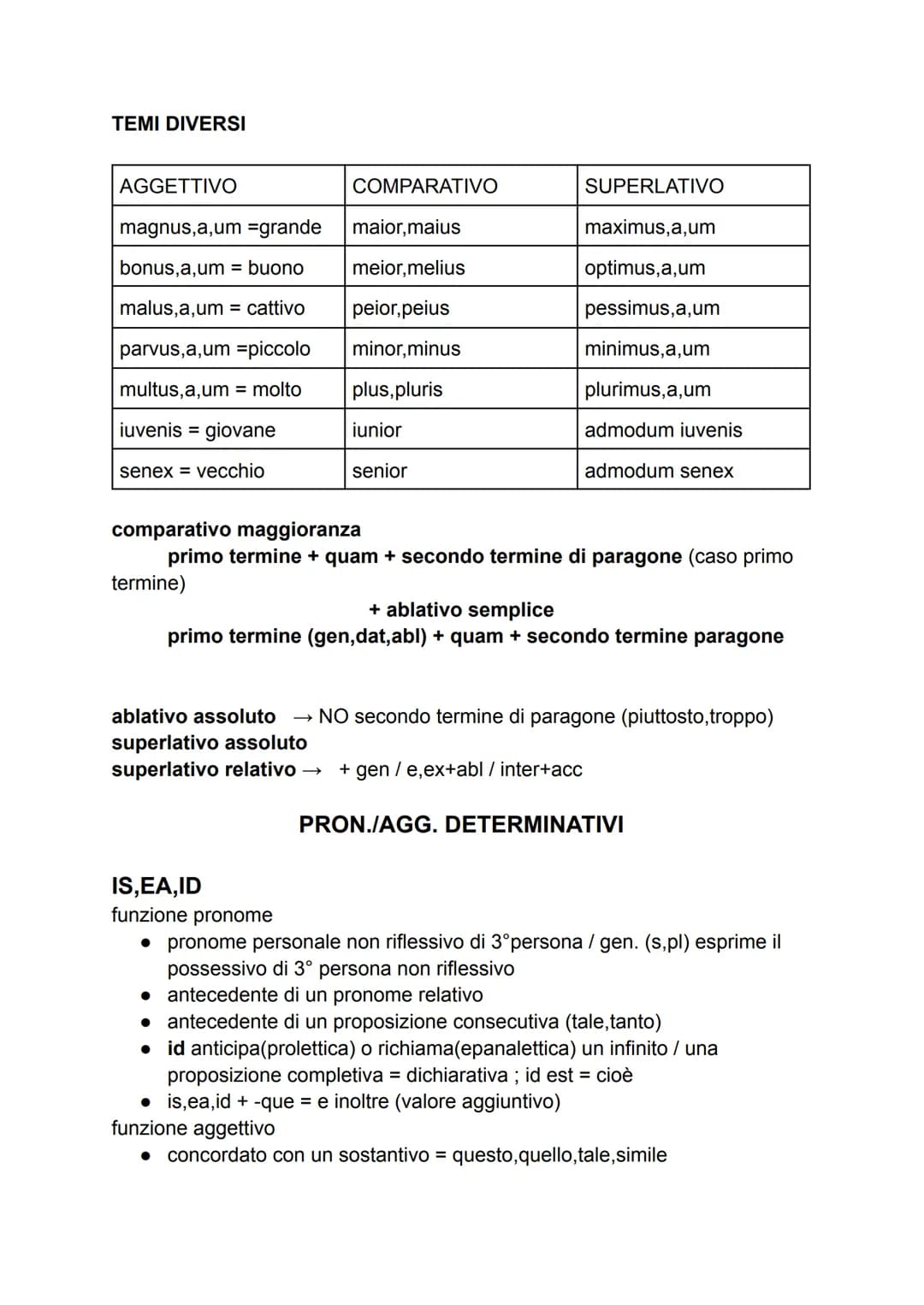 LATINO
| | PARTICIPIO PRESENTE | PARTICIPIΟ PERFETTO | PARTICIPIO FUTURO |
|---|---|---|---|
| FORMA | tema presente+aggettivi II classe |
