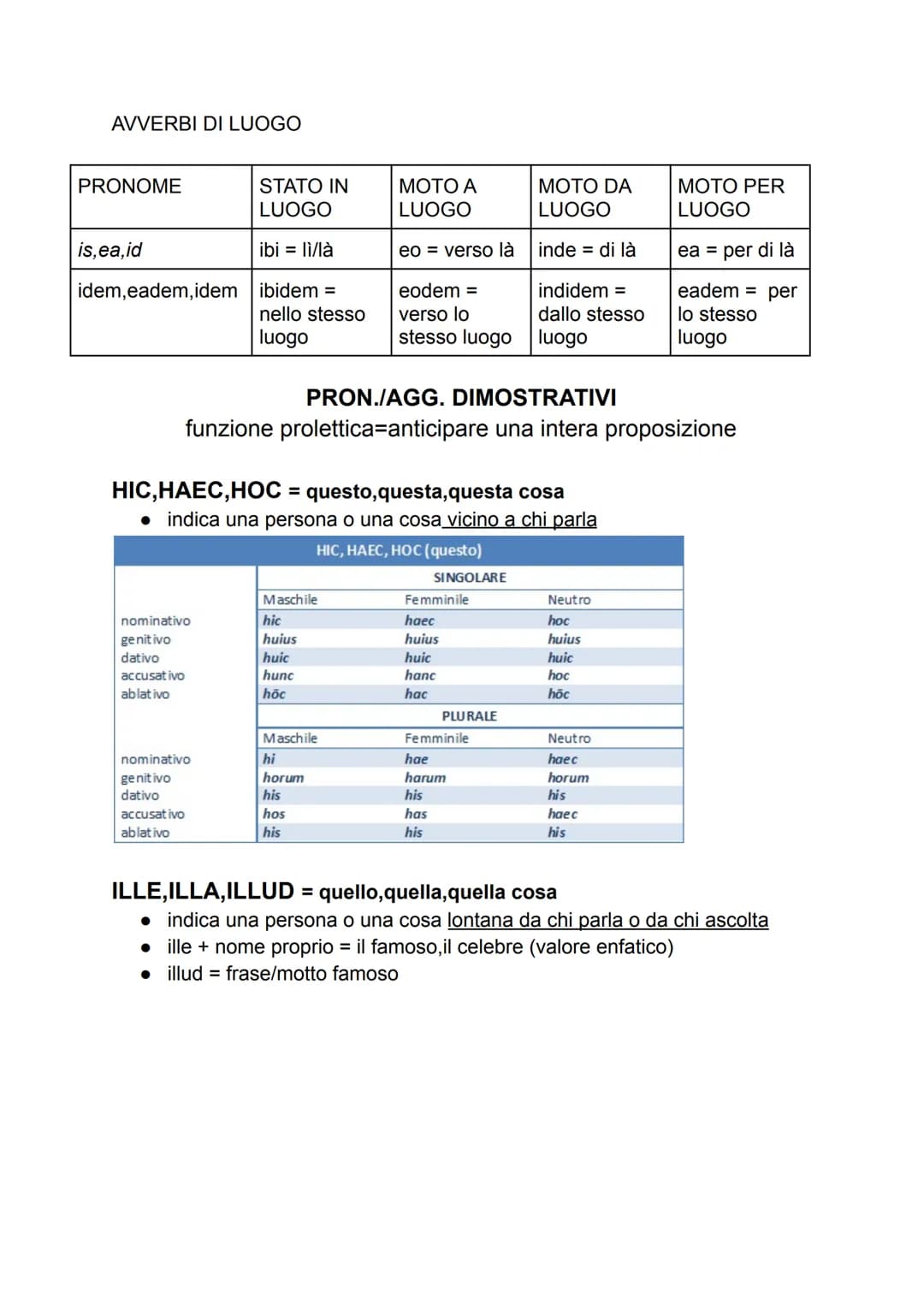 LATINO
| | PARTICIPIO PRESENTE | PARTICIPIΟ PERFETTO | PARTICIPIO FUTURO |
|---|---|---|---|
| FORMA | tema presente+aggettivi II classe |