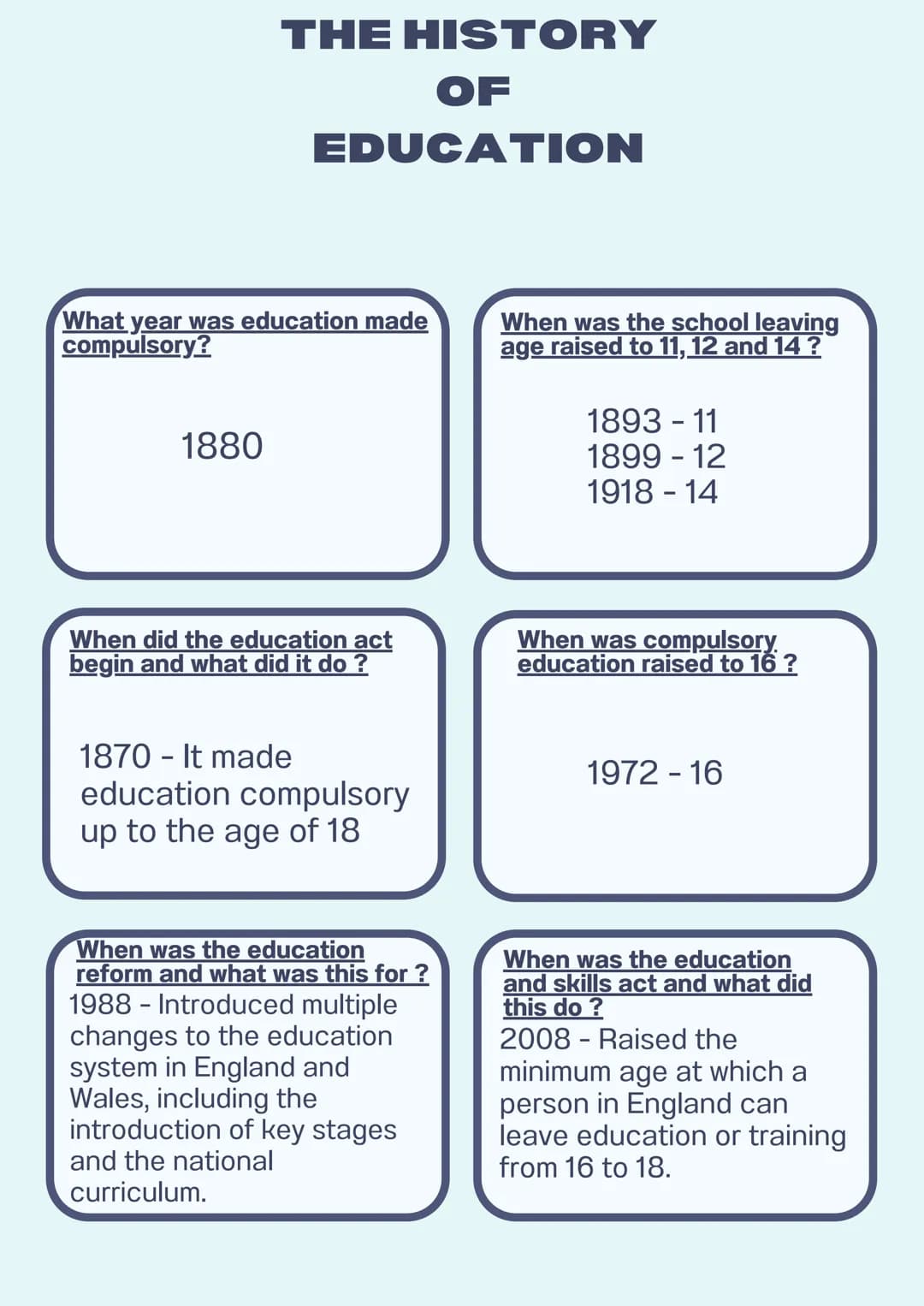 # Revision
# Notes
_Education & Early Years_ TYPES OF SETTINGS
Statutory/Maintained
A maintained educational setting is a school or nurser