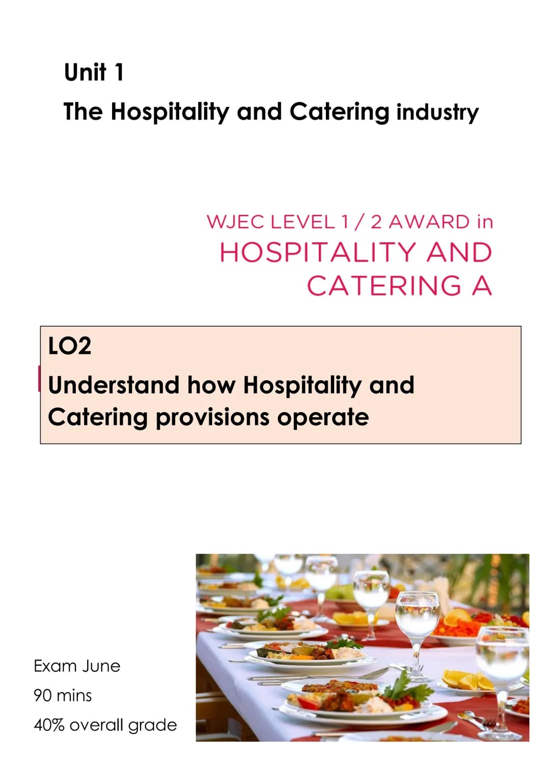 Unit 1
The Hospitality and Catering industry
WJEC LEVEL 1/2 AWARD in
HOSPITALITY AND
CATERING A
LO2
Understand how Hospitality and
Cateri