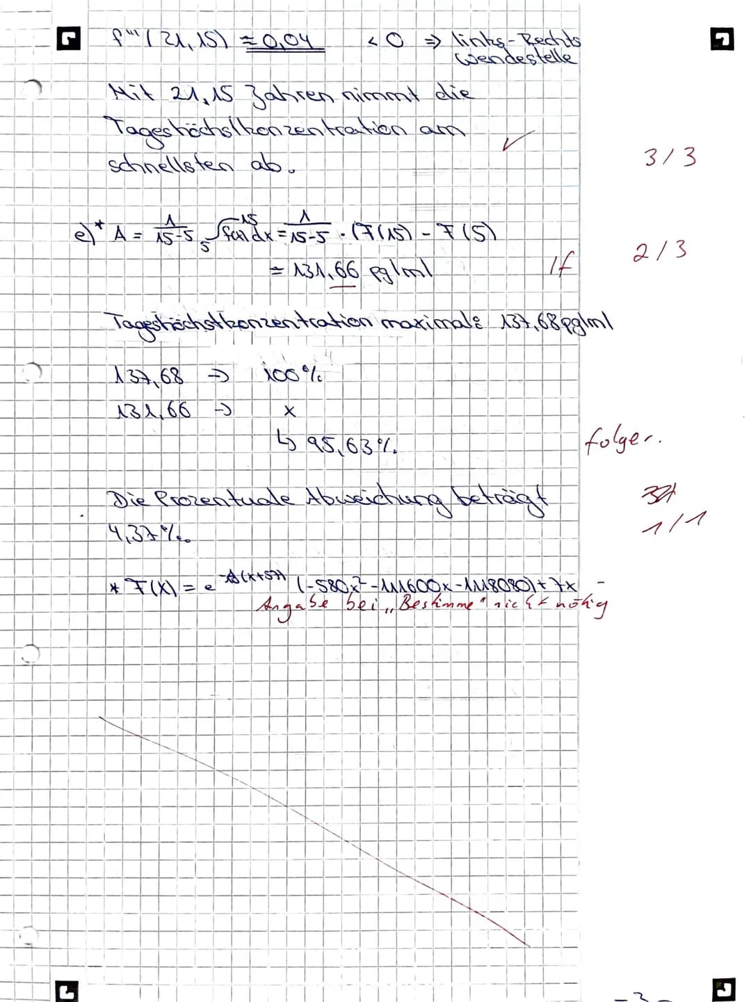Mathe-Klausur'
Thema: Analysis (e-Funktionen)
04.05.2022
Hilfsmittelfreier Teil - Zeit: Maximal 40 Minuten
Aufgabe 1:
Gegeben ist die Funkt