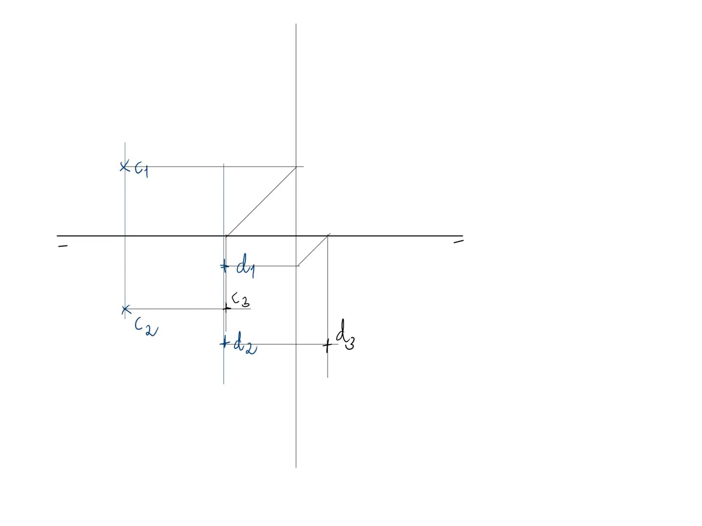 # SISTEMA DIÉDRICO
IC
PV
A
a2
IC
PH
a1
IVC
IIIC
$xa_2$
$xa_1$ IC
B
62
1910
V
cota +
I
+A
alejani. +
desp
0
dy cota
PH
ক
ㅍ
жер
bx