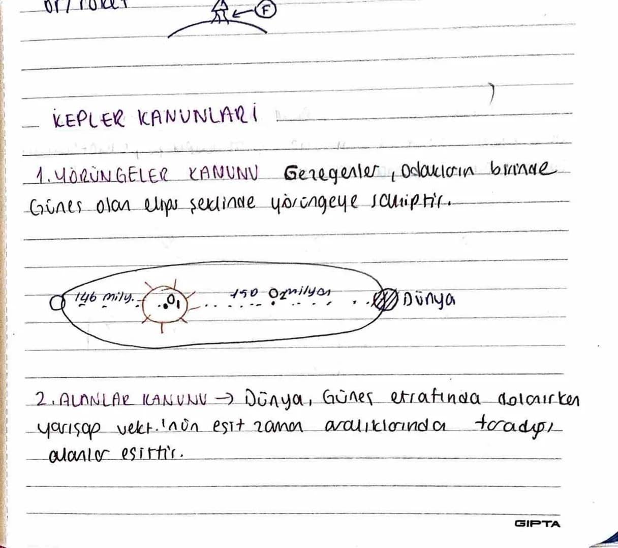 F
KEPLER KANUNLARI _
1. YÖRÜNGELER KANUNU Gezegenler, Odakioin birinde
Günes olan elips şeklinde yoringeye sahiptir.
146 mily..
150 mily