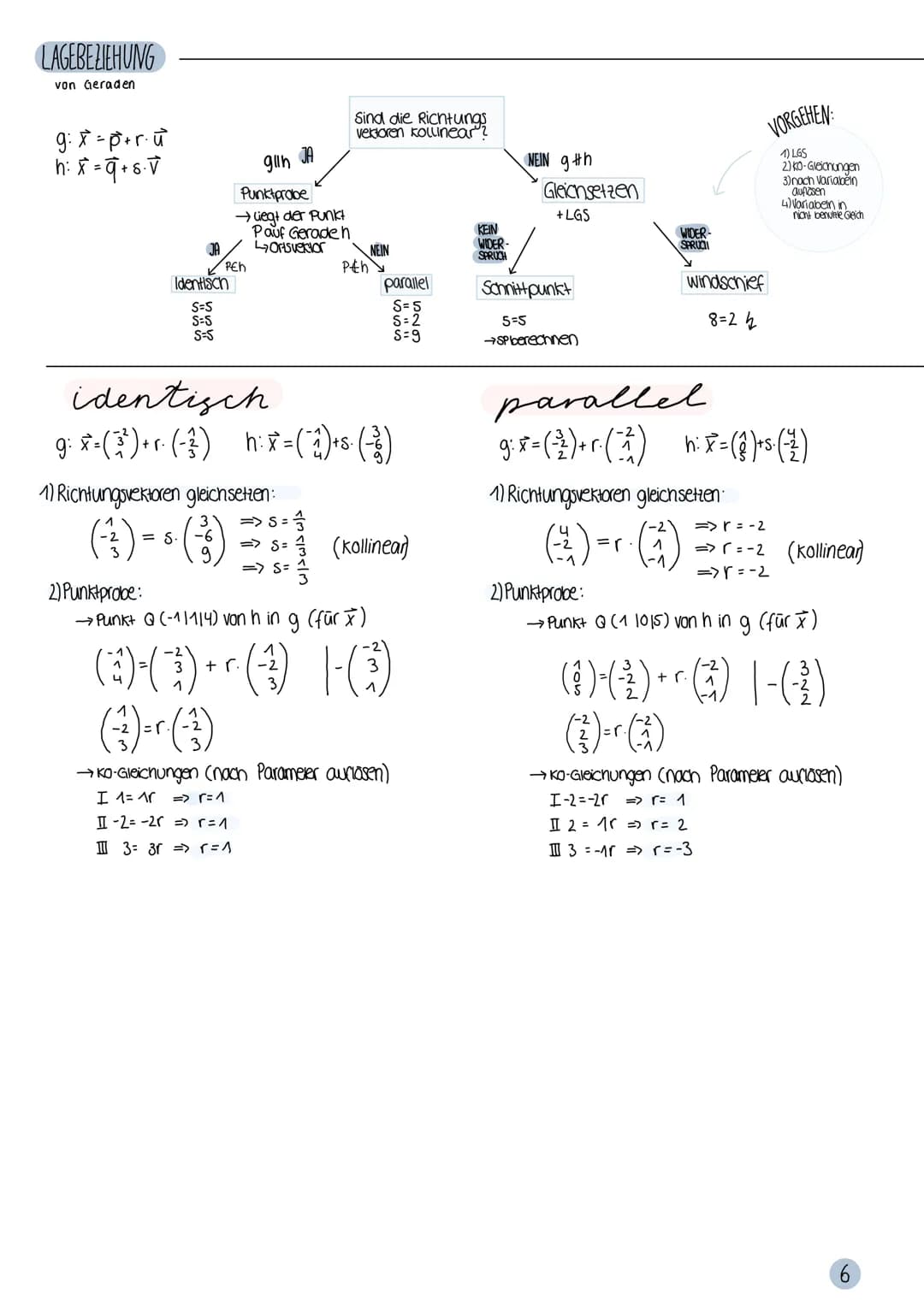 Lineare Algebra &
Analytische Geometrie
Q2 # Lineare gleichungssysteme
## AQUIVALENZUMFORMUNG
→ 2Gleichungen können vertauscht werden
→