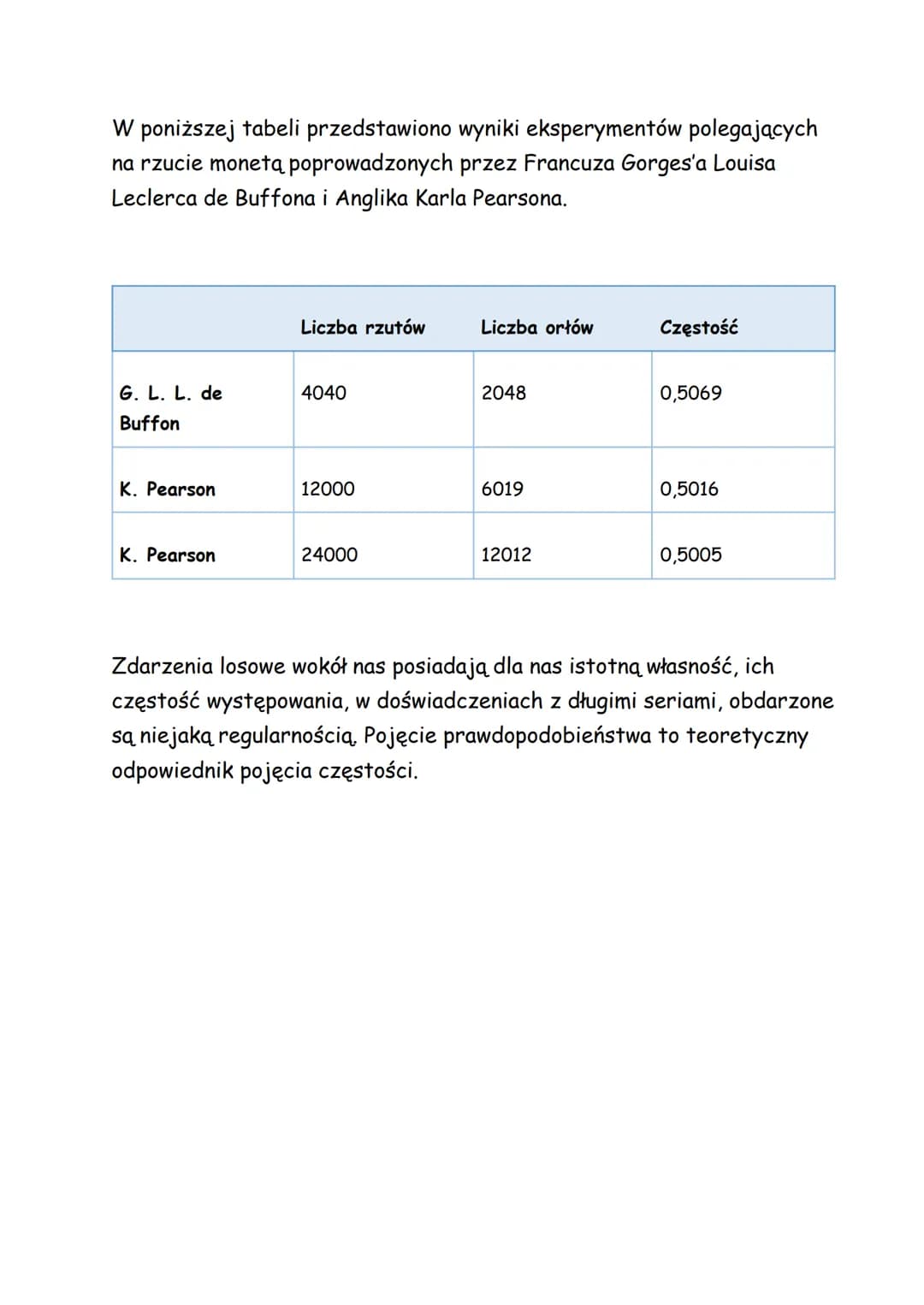 # WPROWADZENIE DO KOMBINATORYKI I RACHUNKU PRAWDOPODOBIEŃSTWA
Kombinatoryka jest działem matematyki, który zajmuje się zbiorami
skończonymi