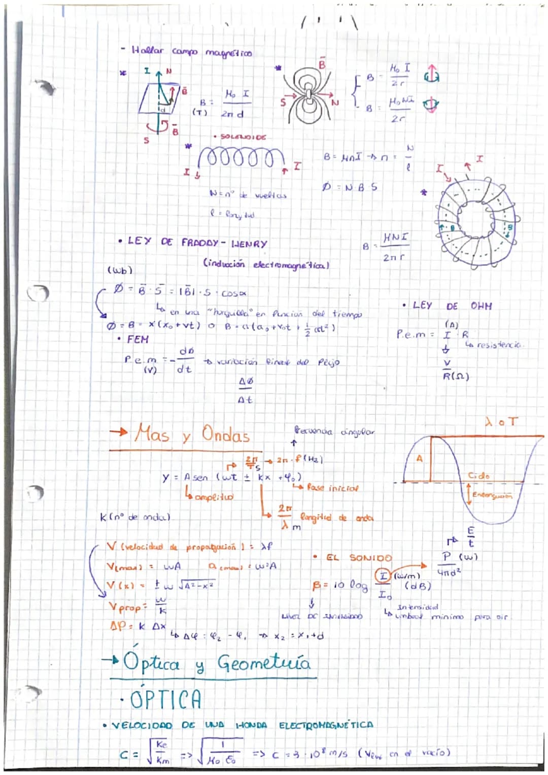 <h2>Gravitational Field Formulas</h2>
<p>The text provided contains a wide range of formulas and concepts related to physics in the context