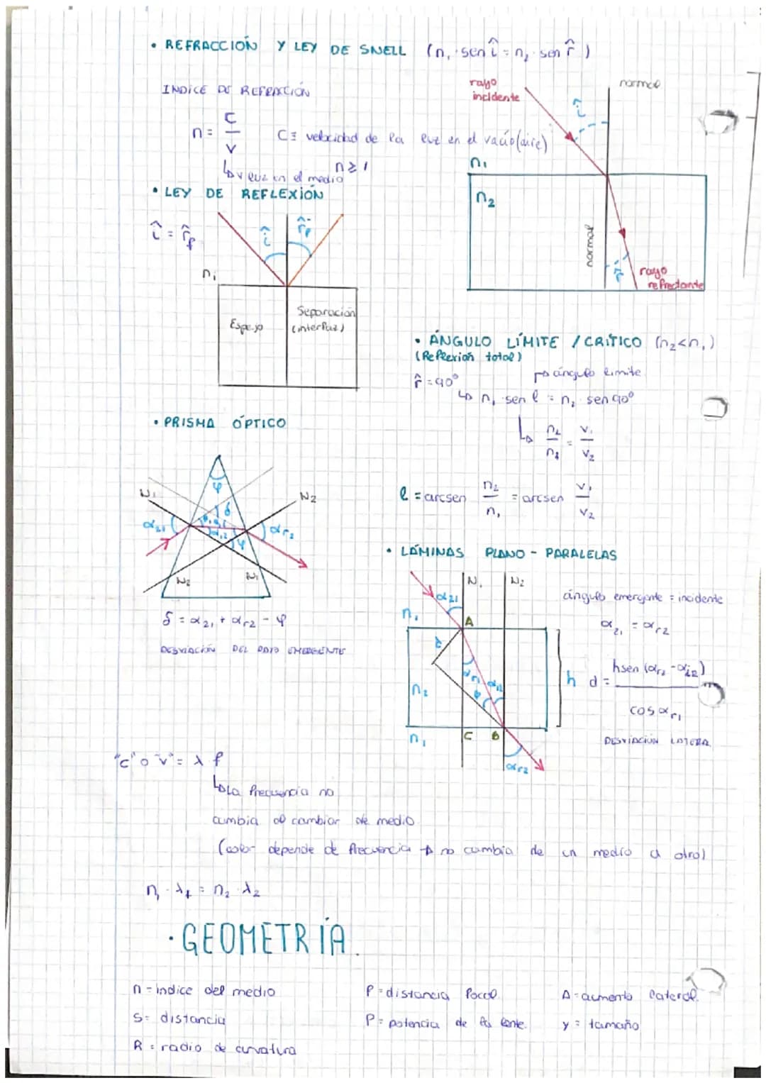 <h2>Gravitational Field Formulas</h2>
<p>The text provided contains a wide range of formulas and concepts related to physics in the context