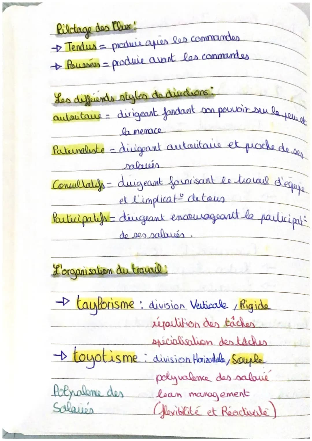 Management
Les finalités:
→ Lucrative: Faire du protit afen d'assurer sa pérénité
> Sociale: Améliorer le bien-être des salariés.
→ Sociéta