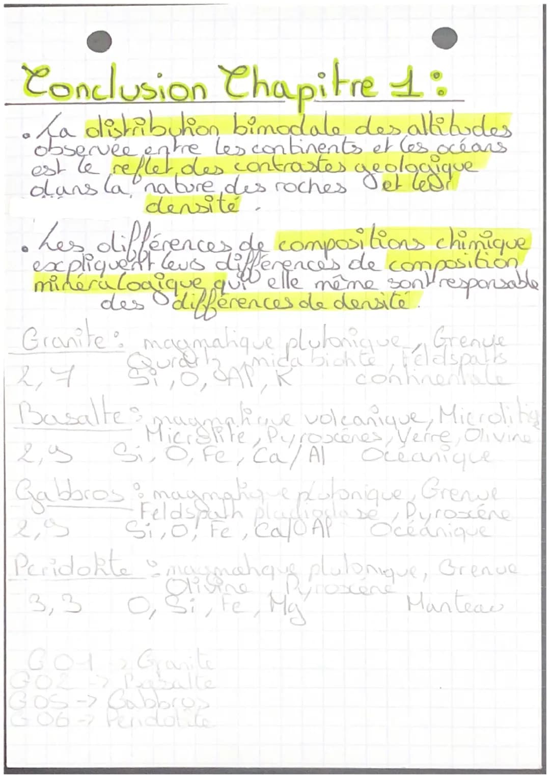 ㅗ
sciencesdenlavierendenlanterres
Theme 1- La Dynamique interne
Chap 1-ha surface terrestre : des
contrastes entres les océans
et les contin
