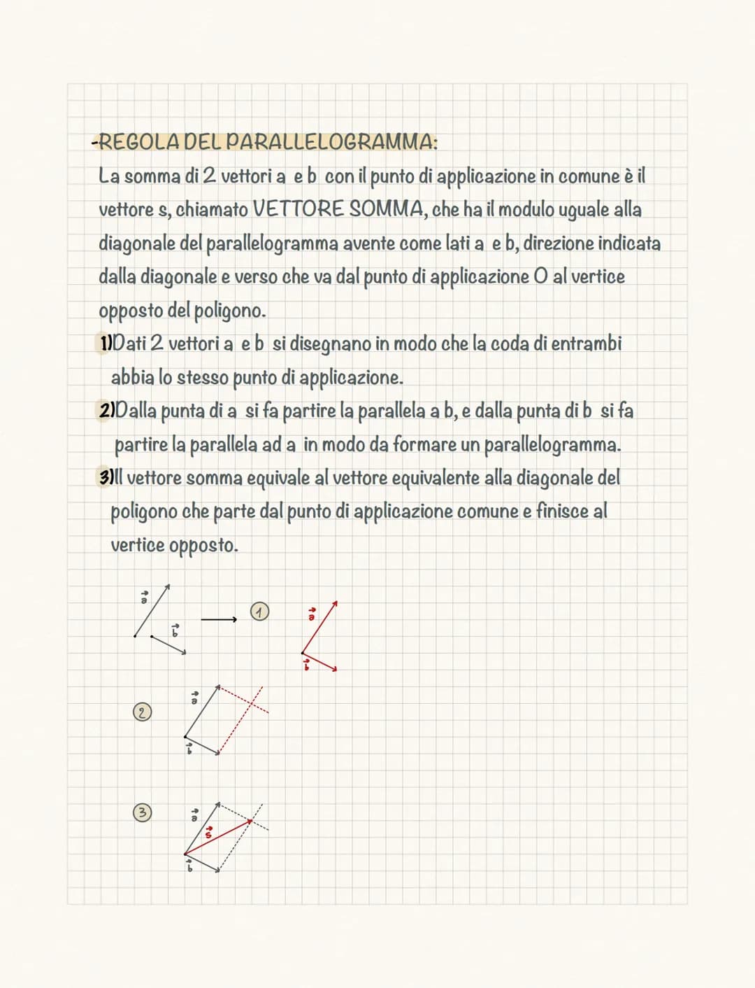 # I vettori
+GRANDEZ2E SCALARI: sono descritte da un valore numerico
ottenuto mediante un'unità di misura.
+GRANDEZZE VETTORIALI: per desc
