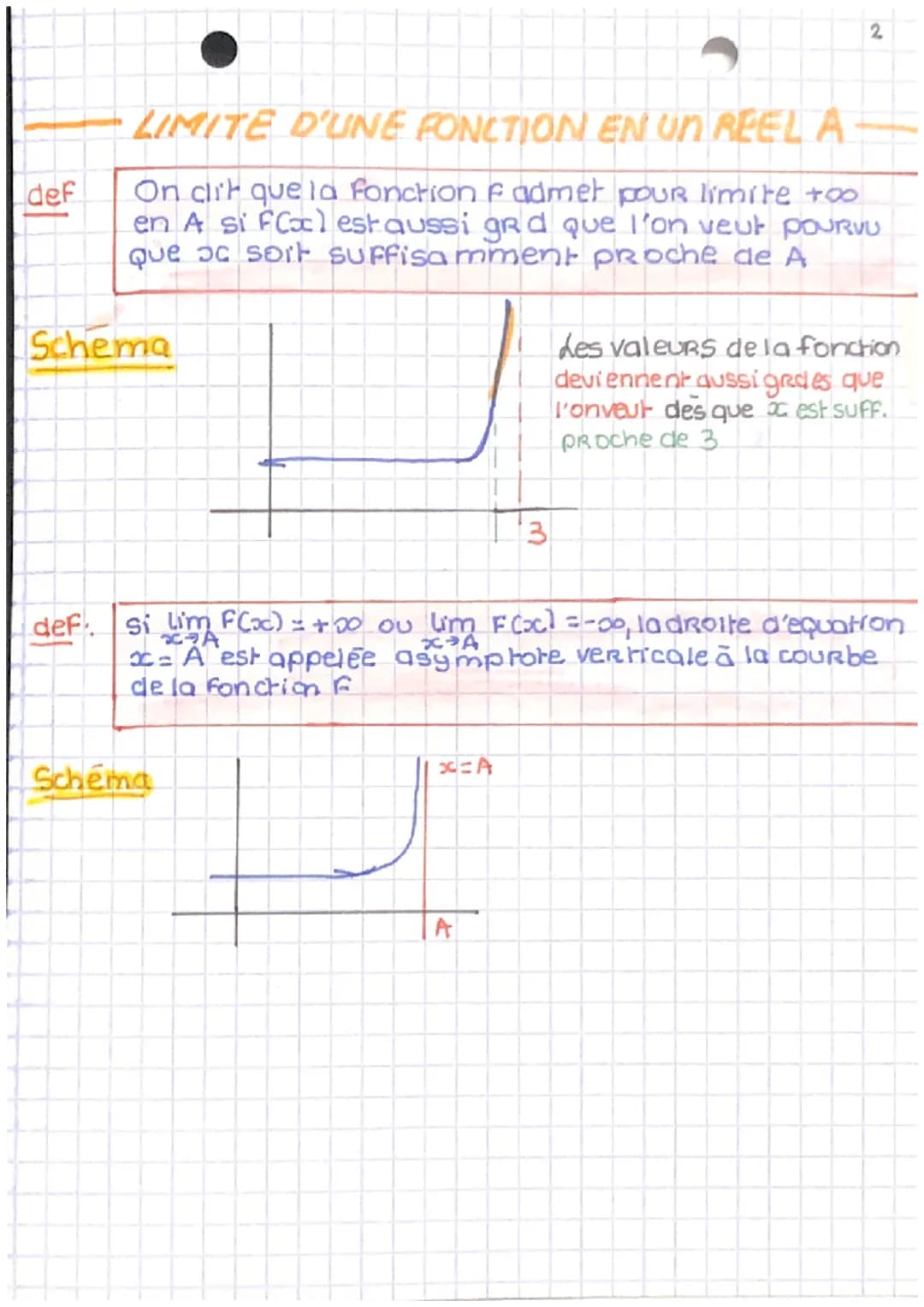 # Limites de fonction
LIMITE INFINIE EN 08
def: On dit que la fonction F admet pour lim too
en +00 si f (x) est aussi grd que l'on veut
po