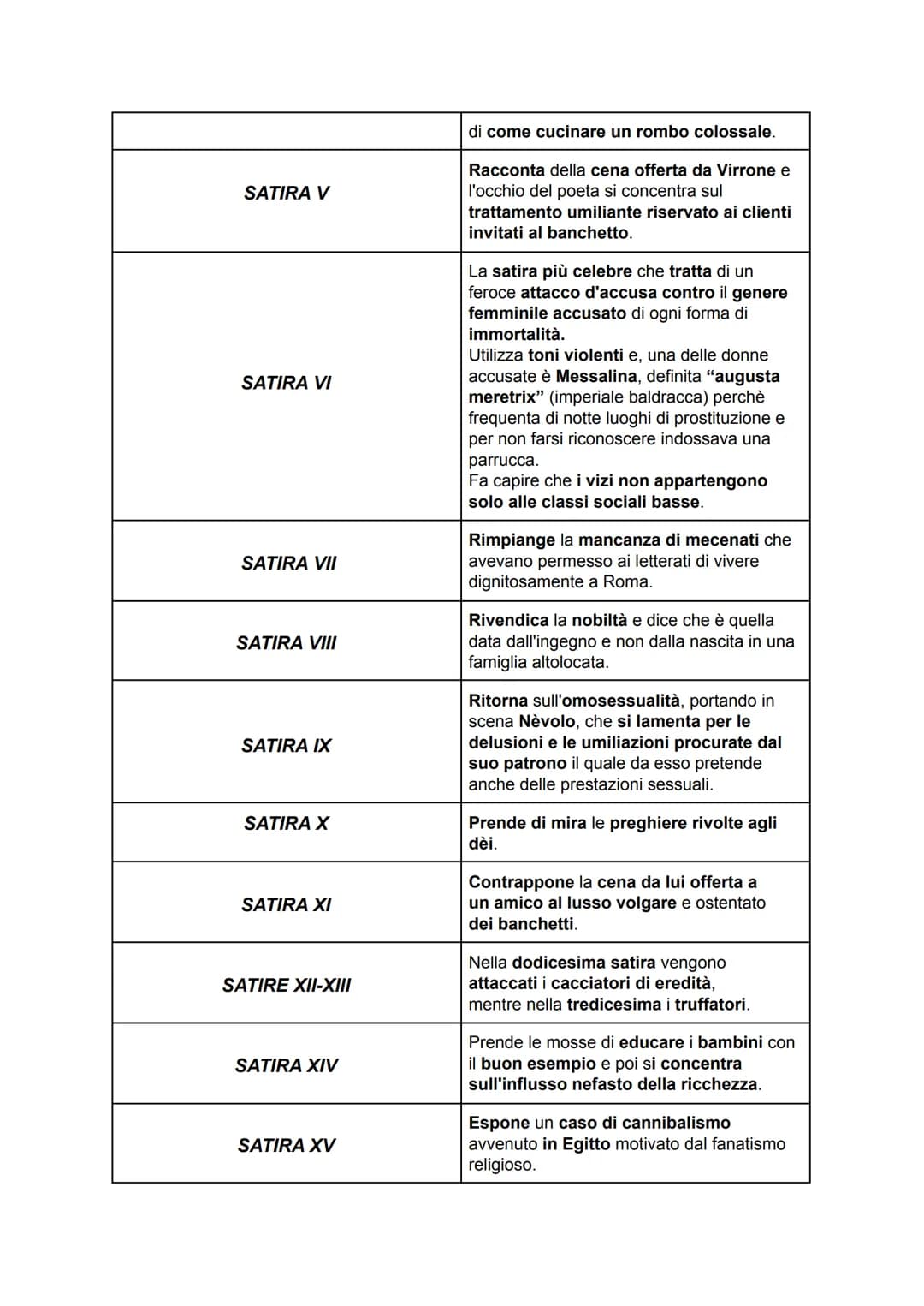 # GIOVENALE
## VITA
* Sono poche le informazioni che ci sono giunte su Decimo Giunio
Giovenale, ciò che conosciamo lo ricaviamo dai