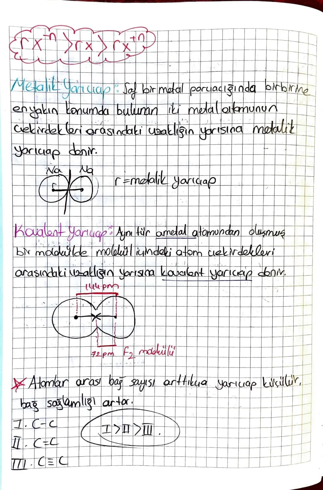 Periyodik Özellikler
Yaruap
uzaklığıdır. Pesiyodik cetuakle yukarıdan aşağıya doğru
atan yoricuapı artor.
Atomun uekirdeğinin en uzaktaki é