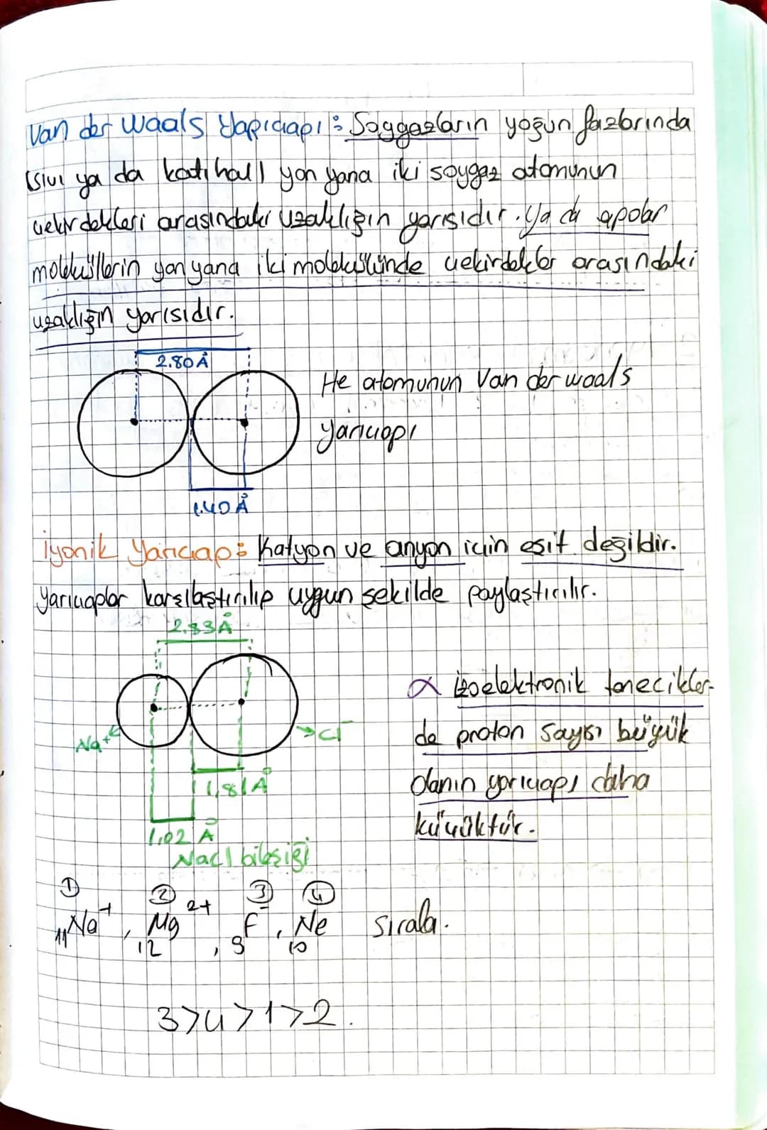 Periyodik Özellikler
Yaruap
uzaklığıdır. Pesiyodik cetuakle yukarıdan aşağıya doğru
atan yoricuapı artor.
Atomun uekirdeğinin en uzaktaki é