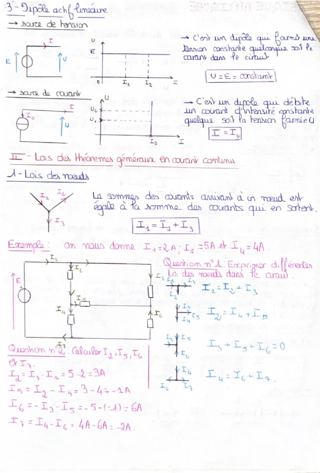 # PHYSIQUE APPLIQUEE
Chapitne n°1 Lois génerales des cirants électriques
I-Ceraut lectriques lineaures
1-Défini hans
→ le couram
CIRA.0