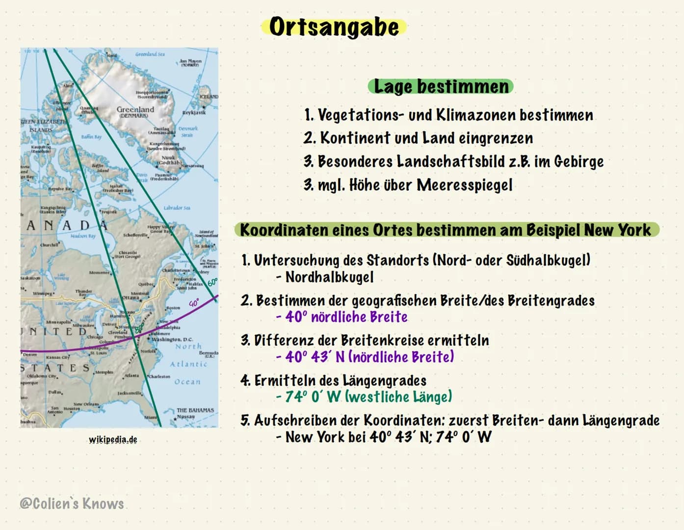 # Das Gradnetz der Erde
Nordhalbkugel
Meridiane
= halbe Längenkreise
· senkrechter Verlauf zu
Breitenkreisen
insg. 180 Längenkreise
c