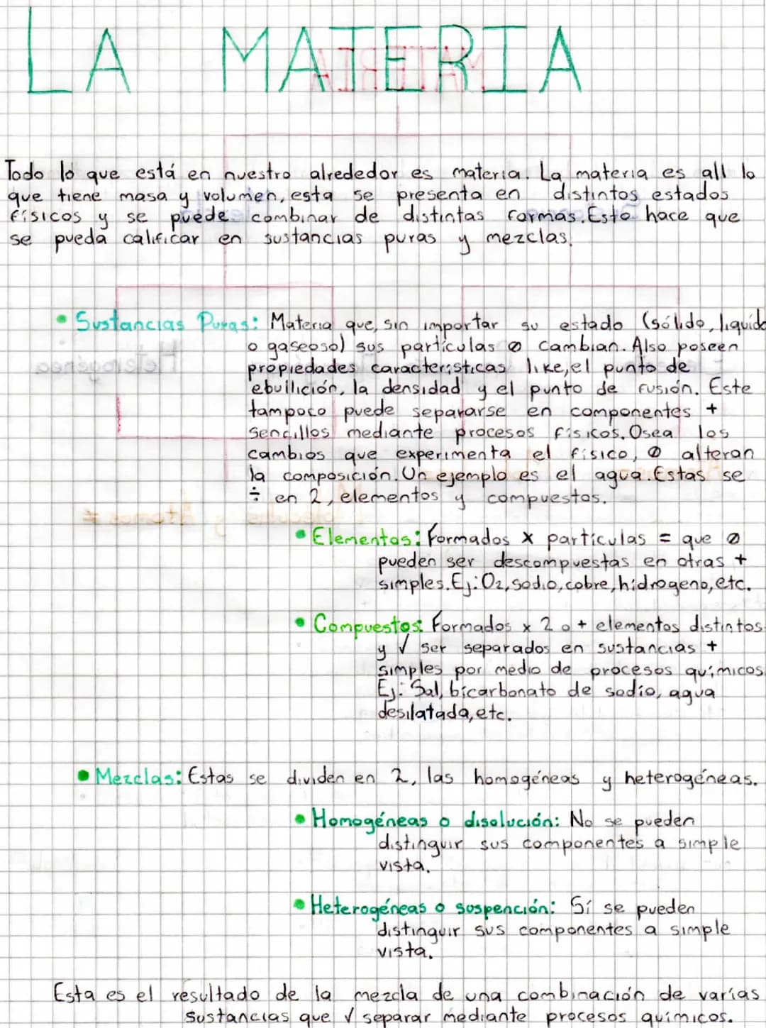 # LA MATERIA
Todo lo que está en nuestro alrededor es materia. La materia es all lo
que tiene masa y volumen, esta se presenta en distintos