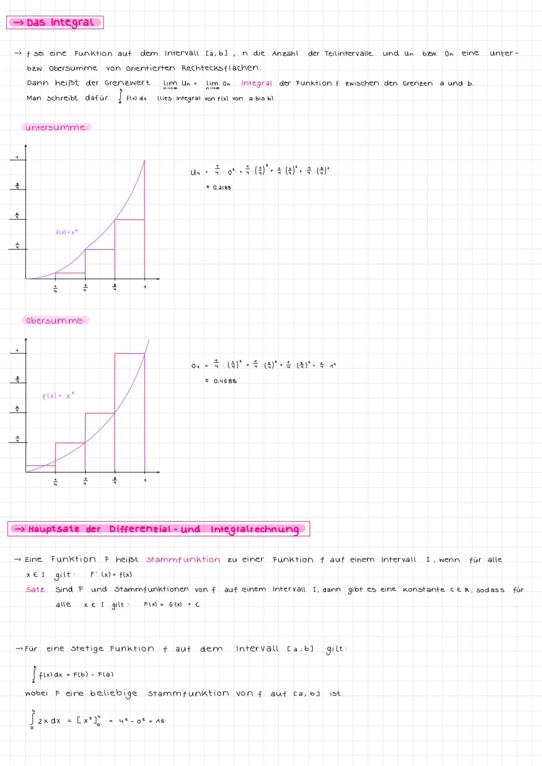# 1. ANALYSIS
(a) Eigenschaften ganzrationaler Funktionen
→ Ableitung:
Achse
x-Achse
f(x)
Nullstelle Extremstelle Wendestelle
f'(x)
N