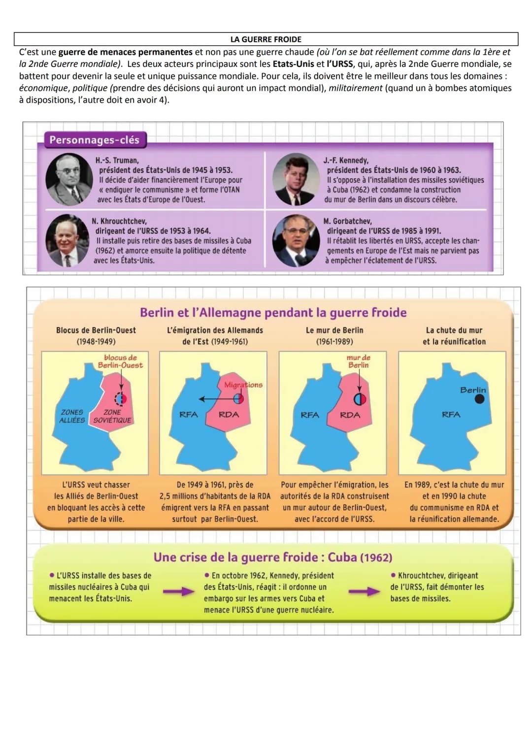 # FICHES DE REVISIONS BREVET
UN SIÈCLE DE TRANSFORMATIONS (1910-2010)
1910 Début du fordisme
1928 Fleming découvre les antibiotiques
AUG