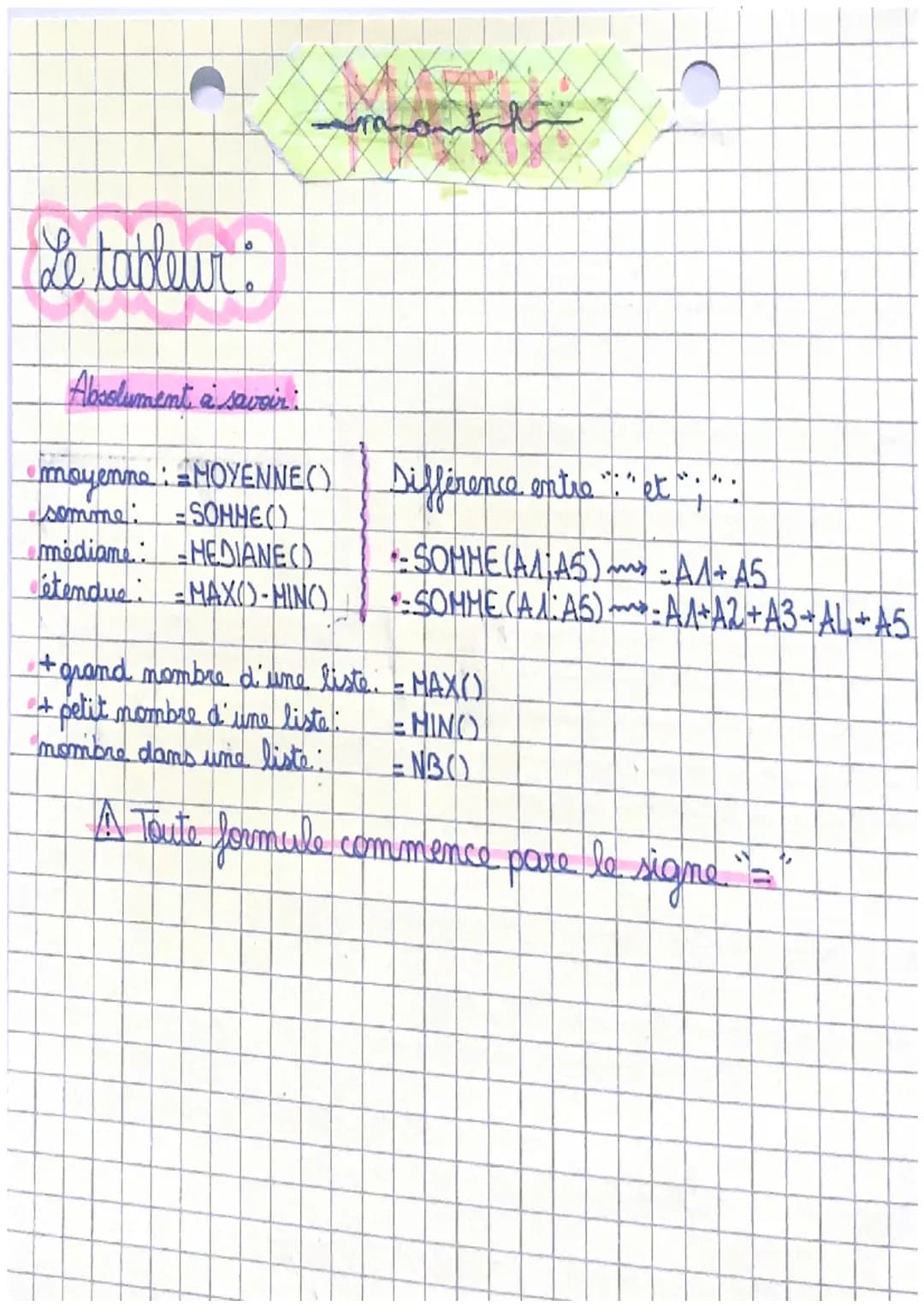 Le tableur:
Absolument à savoir
* moyenne: MOYENNE()
* somme: SOMME()
* mediane: MEDIANEC)
* étendue: =MAX(O-MINO
month
Différenc