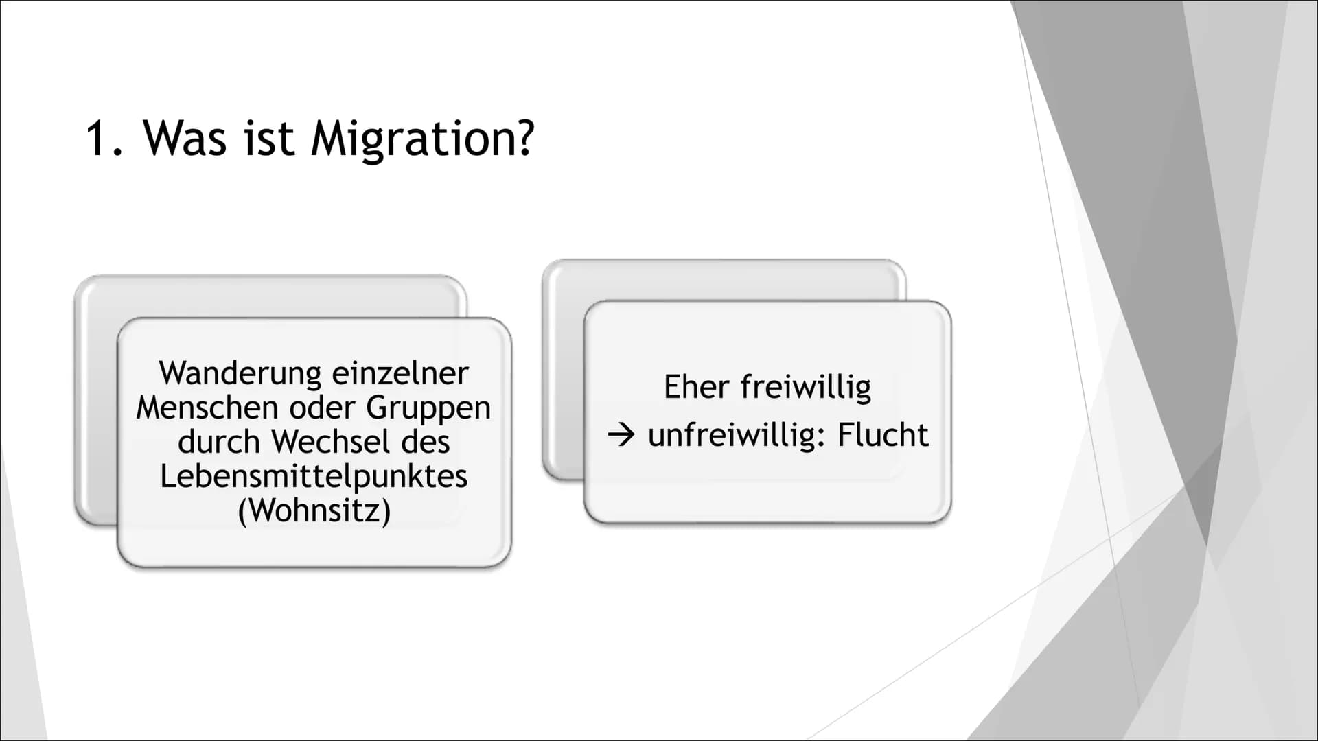 # Migration und
# Integration # Gliederung
1. Was ist Migration
1.1 Die wichtigsten Formen
1.2 Organisation Frontex
1.3 Ansichten anderer L