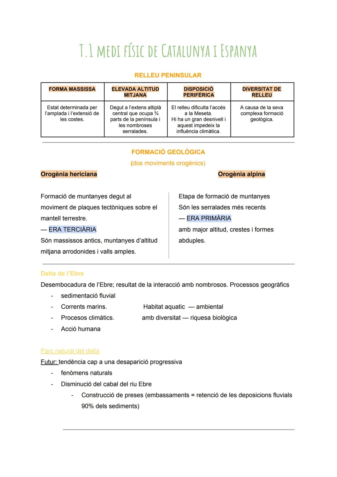 # T.1 MEDI FÍSIC DE CATALUNYA I ESPANYA
RELLEU PENINSULAR
| FORMA MASSISSA | ELEVADA ALTITUD MITJANA | DISPOSICIÓ PERIFÉRICA | DIVERSITAT