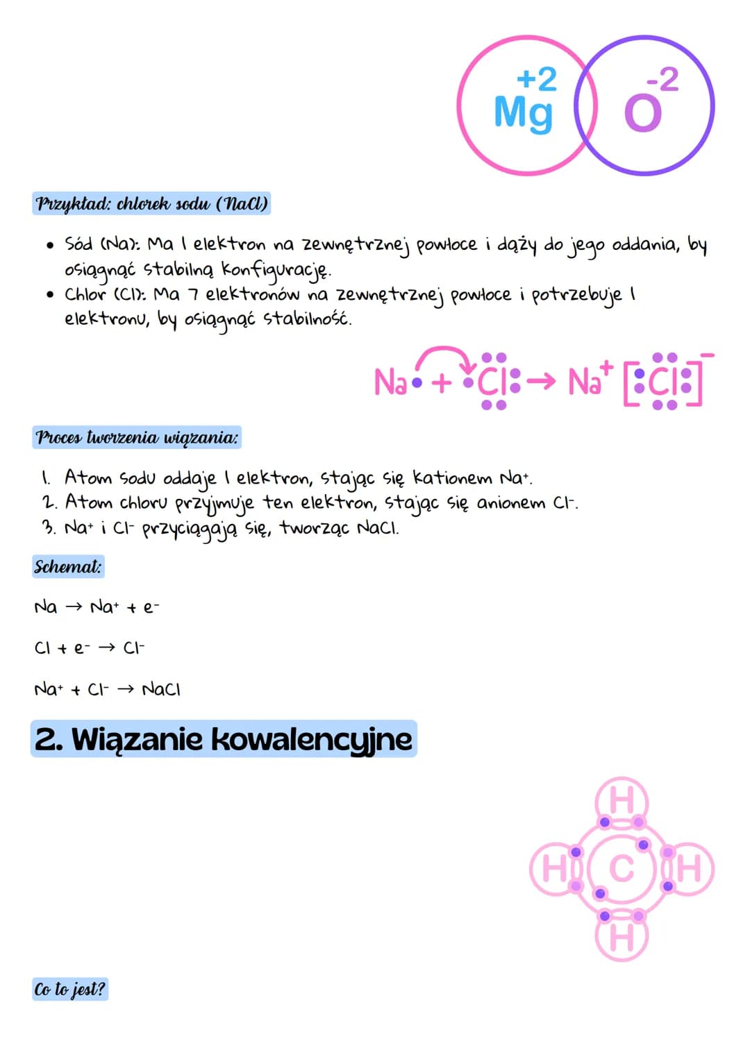 # Tłumaczenie wiązań chemicznych od
podstaw dla początkujących
Wiązania chemiczne to siły, które łączą atomy, tworząc cząsteczki i związki