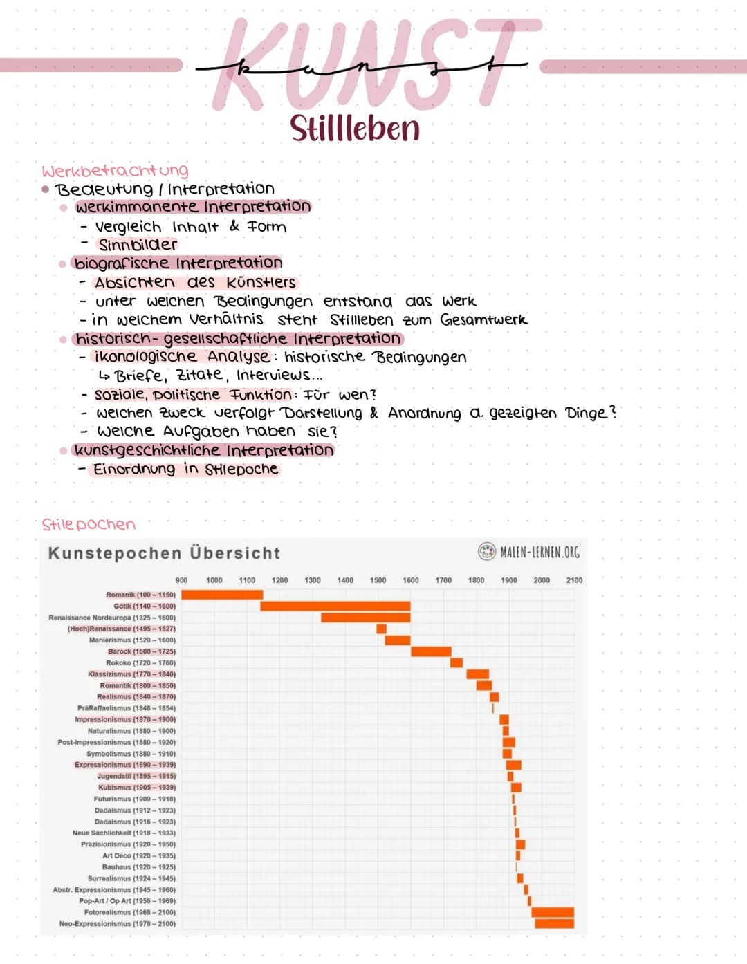 # KUNST
Stillleben
Welche Funktionen hat Kunst?
* aesthetische Funktion
religiós / symbolisch
* politisch / militārisch
re