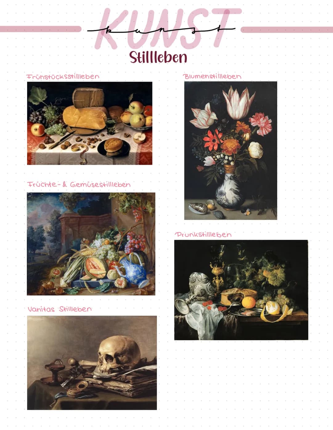 # KUNST
Stillleben
Welche Funktionen hat Kunst?
* aesthetische Funktion
religiós / symbolisch
* politisch / militārisch
re