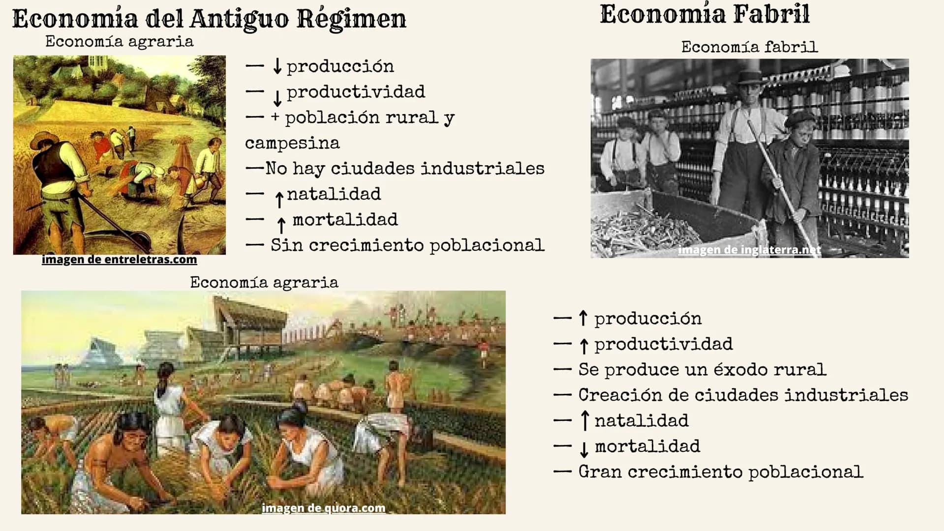 # Revolución Industrial
imagen-de.blogspot.com # Índice:
* Definición
* Contexto histórico
* Causas, revoluciones implicadas
* Ind