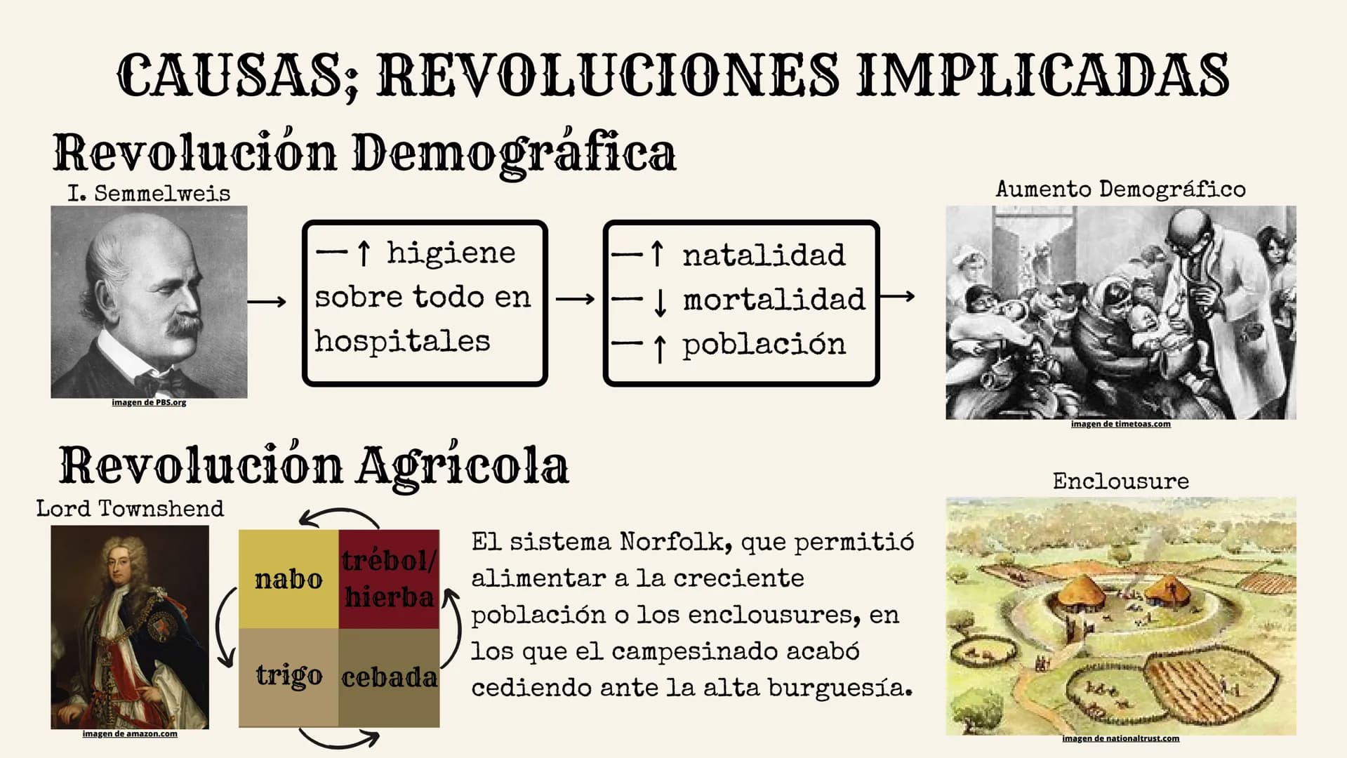 # Revolución Industrial
imagen-de.blogspot.com # Índice:
* Definición
* Contexto histórico
* Causas, revoluciones implicadas
* Ind