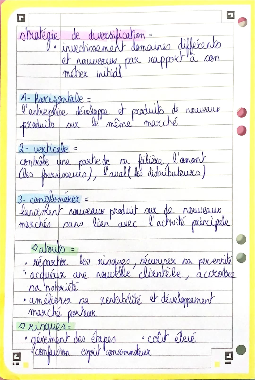 ■ CH 8 - diversification co spécialisation
- options shatégiques différentkes
stratégie de spécialisation =
* un domaine
* un métier