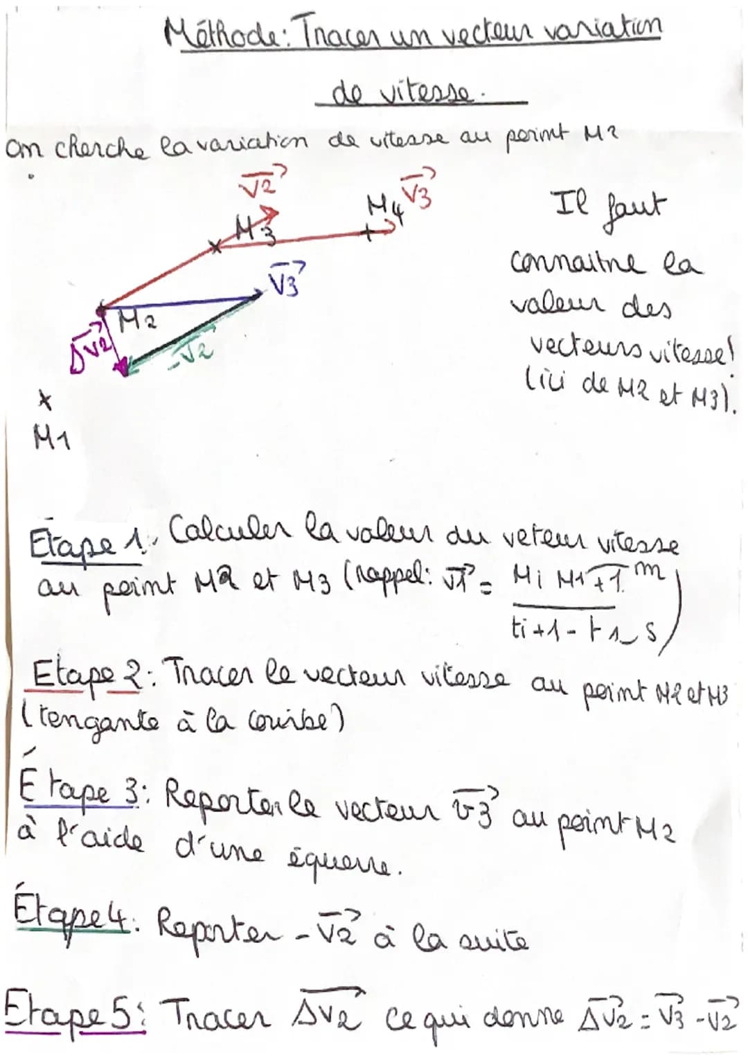 PHYSIQUE-CHIMIE
Chapitre
1°
Mouvement d'un système
Système dijet dont on étudie le mouvement
référentiel: objet de référence par rappor
